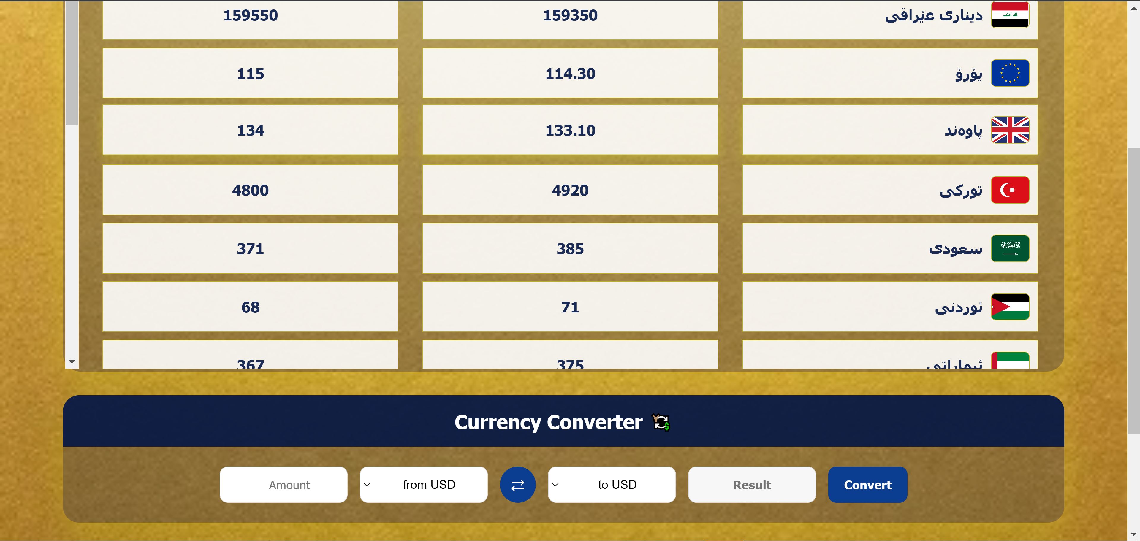 Dollarz On Exchange
